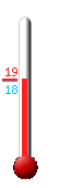 ����: 18.6, ���: 23.8, ����: 17.7