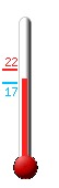 : 2.7, : 5.4, : 2.7