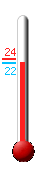: 23.7, : 31.2, : 21.6