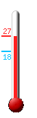 : 26.1, : 26.6, : 14.8