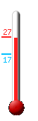 ����: 26.6, ���: 26.6, ����: 16.7