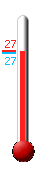 : 28.8, : 28.8, : 18.5