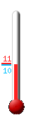 ����: 10.8, ���: 10.9, ����: 10.6