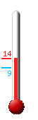 ����: 13.1, ���: 13.1, ����: 8.7