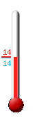 ����: 14.2, ���: 14.2, ����: 14.2