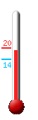 ����: 19.1, ���: 20.3, ����: 13.7