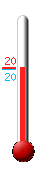 ����: 19.9, ���: 19.9, ����: 19.7