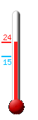 ����: 23.1, ���: 23.2, ����: 15.3